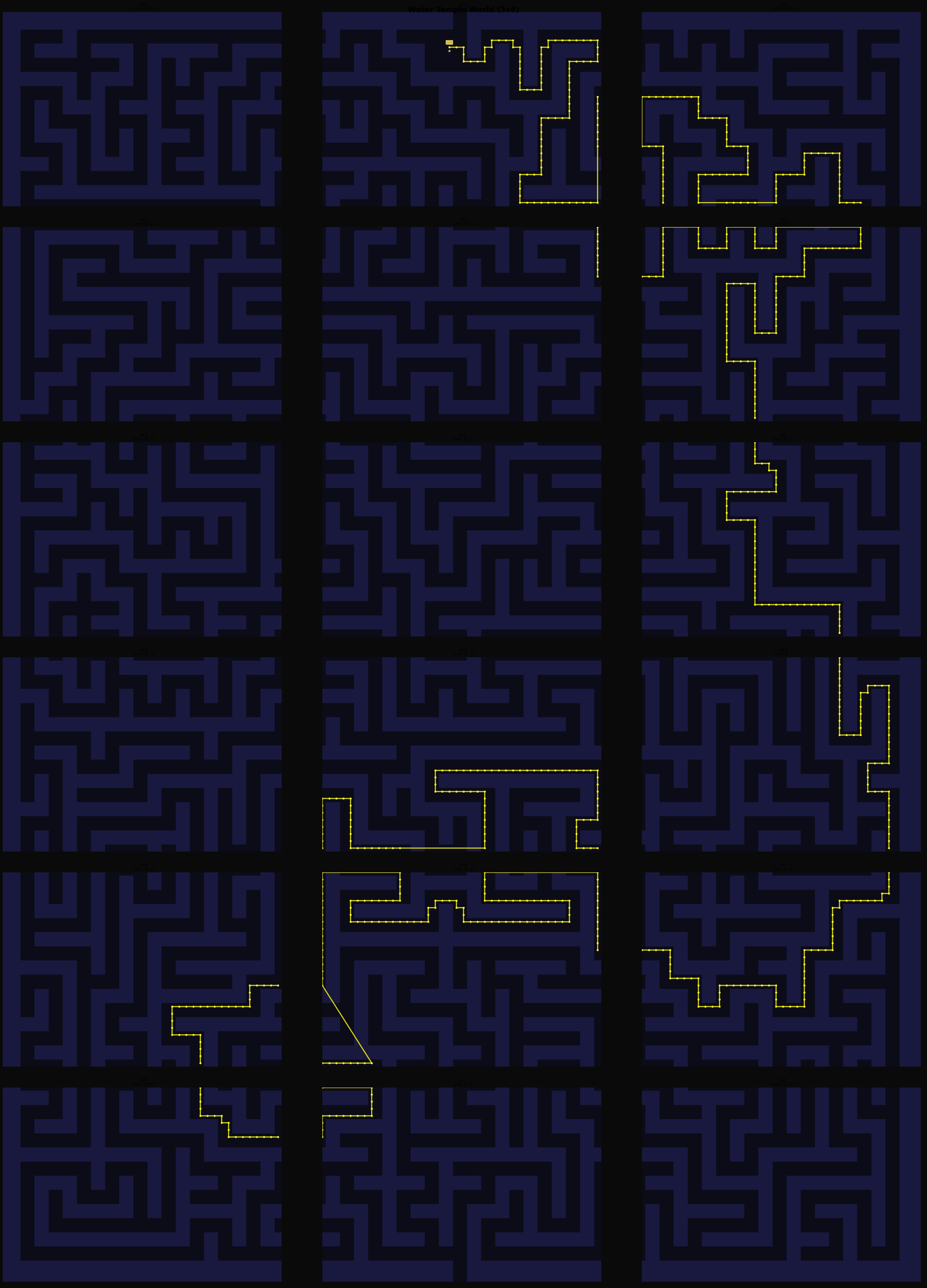 Water Temple maze solution 3